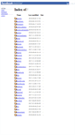 Mobile Screenshot of mirror.facebook.net